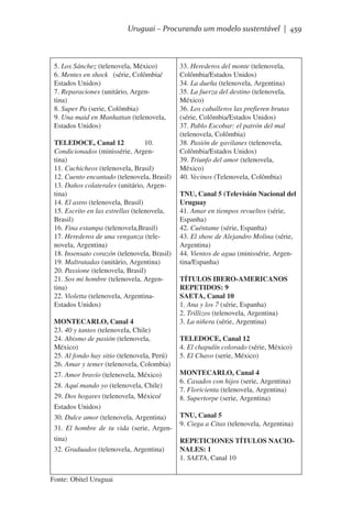 Uruguai – Procurando um modelo sustentável | 459

5. Los Sánchez (telenovela, México)
6. Mentes en shock	 (série, Colômbia/
Estados Unidos)	
7. Reparaciones (unitário, Argentina)	
8. Super Pa (serie, Colômbia)
9. Una maid en Manhattan (telenovela,
Estados Unidos)
TELEDOCE, Canal 12	
10.
Condicionados (minissérie, Argentina)	
11. Cuchicheos (telenovela, Brasil)
12. Cuento encantado (telenovela, Brasil)
13. Daños colaterales (unitário, Argentina)
14. El astro (telenovela, Brasil)
15. Escrito en las estrellas (telenovela,
Brasil)
16. Fina estampa (telenovela,Brasil)
17. Herederos de una venganza (telenovela, Argentina)
18. Insensato corazón (telenovela, Brasil)
19. Maltratadas (unitário, Argentina)
20. Passione (telenovela, Brasil)
21. Sos mi hombre (telenovela, Argentina)
22. Violetta (telenovela, ArgentinaEstados Unidos)
MONTECARLO, Canal 4		
23. 40 y tantos (telenovela, Chile)
24. Abismo de pasión (telenovela,
México)
25. Al fondo hay sitio (telenovela, Perú)
26. Amar y temer (telenovela, Colombia)
27. Amor bravío (telenovela, México)
28. Aquí mando yo (telenovela, Chile)
29. Dos hogares (telenovela, México/
Estados Unidos)
30. Dulce amor (telenovela, Argentina)
31. El hombre de tu vida (serie, Argentina)
32. Graduados (telenovela, Argentina)

Fonte: Obitel Uruguai

33. Herederos del monte (telenovela,
Colômbia/Estados Unidos)
34. La dueña (telenovela, Argentina)
35. La fuerza del destino (telenovela,
México)
36. Los caballeros las prefieren brutas
(série, Colômbia/Estados Unidos)
37. Pablo Escobar: el patrón del mal
(telenovela, Colômbia)
38. Pasión de gavilanes (telenovela,
Colômbia/Estados Unidos)
39. Triunfo del amor (telenovela,
México)
40. Vecinos (Telenovela, Colômbia)
TNU, Canal 5 (Televisión Nacional del
Uruguay	
41. Amar en tiempos revueltos (série,
Espanha)
42. Cuéntame (série, Espanha)
43. El show de Alejandro Molina (série,
Argentina)
44. Vientos de agua (minissérie, Argentina/Espanha)
TÍTULOS IBERO-AMERICANOS
REPETIDOS: 9
SAETA, Canal 10
1. Ana y los 7 (série, Espanha)
2. Trillizos (telenovela, Argentina)
3. La niñera (série, Argentina)
TELEDOCE, Canal 12
4. El chapulín colorado (série, México)
5. El Chavo (serie, México)
MONTECARLO, Canal 4
6. Casados con hijos (serie, Argentina)
7. Floricienta (telenovela, Argentina)
8. Supertorpe (serie, Argentina)
TNU, Canal 5
9. Ciega a Citas (telenovela, Argentina)
REPETICIONES TÍTULOS NACIONALES: 1
1. SAETA, Canal 10

 