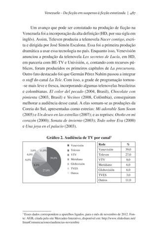 Venezuela – Da ficção em suspenso à ficção estatizada | 487

Um avanço que pode ser constatado na produção de ficção na
Venezuela foi a incorporação da alta definição (HD, por sua sigla em
inglês). Assim, Televen produziu a telenovela Nacer contigo, escrita e dirigida por José Simón Escalona. Essa foi a primeira produção
dramática a usar essa tecnologia no país. Enquanto isso, Venevisión
anunciou a produção da telenovela Los secretos de Lucía, em HD,
em parceria com BE-TV e Univisión, e, contando com recursos públicos, foram produzidos os primeiros capítulos de La precursora.
Outro fato destacado foi que Germán Pérez Nahím passou a integrar
o staff do canal La Tele. Com isso, a grade de programação tornou-se mais leve e fresca, incorporando algumas telenovelas brasileiras
e colombianas. El color del pecado (2004, Brasil), Chocolate con
pimienta (2003, Brasil) e Vecinos (2008, Colômbia), conseguiram
melhorar a audiência desse canal. A elas somam-se as produções da
Coreia do Sul, apresentadas como estreias: Mi adorable Sam Soom
(2005) e Un deseo en las estrellas (2007); e as reprises: Otoño en mi
corazón (2000); Sonata de invierno (2003); Todo sobre Eva (2000)
e Una joya en el palacio (2003).
Gráfico 2. Audiência de TV por canal3
Venevisión
3,0%
6,0%

Televen

8,0%
27,0%

39,0

Televen

27,0

Meridiano

VTV

8,0

Globovisión

39,0%

6,0%

Venevisión

VTV

11,0%

Rede

Meridiano

6,0

TVES

Globovisión

6,0

Outros

%

TVES

3,0

Outros

11,0

Esses dados correspondem a aparelhos ligados, para o mês de novembro de 2012. Fonte: AGB, citada pelo site Mercadeo Interativo, disponível em: http://www.slideshare.net/
ImanComunicaciones/audiencias-noviembre
3

 