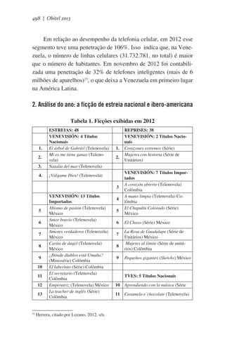 498 | Obitel 2013

Em relação ao desempenho da telefonia celular, em 2012 esse
segmento teve uma penetração de 106%. Isso  indica que, na Venezuela, o número de linhas celulares (31.732.781, no total) é maior
que o número de habitantes. Em novembro de 2012 foi contabilizada uma penetração de 32% de telefones inteligentes (mais de 6
milhões de aparelhos)15, o que deixa a Venezuela em primeiro lugar
na América Latina.
	

2. Análise do ano: a ficção de estreia nacional e ibero-americana
Tabela 1. Ficções exibidas em 2012

3.

ESTREIAS: 48
VENEVISIÓN: 4 Títulos
Nacionais
El árbol de Gabriel (Telenovela)
Mi ex me tiene ganas (Telenovela)
Natalia del mar (Telenovela)

4.

¡Válgame Dios! (Telenovela)

1.
2.

1.
2.

3

5
6
7
8
9
10
11
12
13

15

VENEVISIÓN: 13 Títulos
Importados
Abismo de pasión (Telenovela)
México
Amor bravío (Telenovela)
México
Amores verdaderos (Telenovela)
México
Carita de ángel (Telenovela)
México
¿Dónde diablos está Umaña?
(Minissérie) Colômbia
El laberinto (Série) Colômbia
El secretario (Telenovela)
Colômbia
Emperatriz (Telenovela) México
La teacher de inglés (Série)
Colômbia

Herrera, citado por Lozano, 2012, s/n.

4
5
6
7
8
9

REPRISES: 38
VENEVISIÓN: 2 Títulos Nacionais
Corazones extremos (Série)
Mujeres con historia (Série de
Unitários)
VENEVISIÓN: 7 Títulos Importados
A corazón abierto (Telenovela)
Colômbia
A mano limpia (Telenovela) Colômbia
El Chapulín Colorado (Série)
México
El Chavo (Série) México
La Rosa de Guadalupe (Série de
Unitários) México
Mujeres al límite (Série de unitários) Colômbia
Pequeños gigantes (Sketchs) México

TVES: 5 Títulos Nacionais
10

Aprendiendo con la música (Série

11

Caramelo e´chocolate (Telenovela)

 