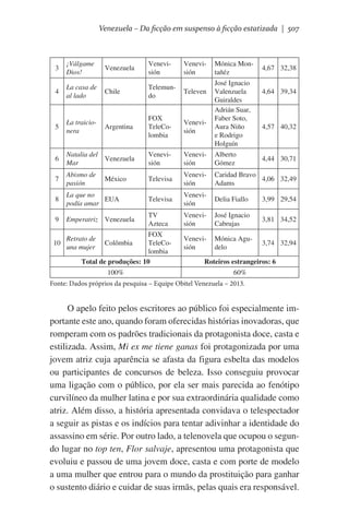 Venezuela – Da ficção em suspenso à ficção estatizada | 507

3

¡Válgame
Dios!

Venezuela

Venevisión

Venevisión

4

La casa de
al lado

Chile

Telemundo

Televen

5

La traicionera

Argentina

FOX
TeleColombia

Venevisión

6

Natalia del
Venezuela
Mar

Venevisión

Venevisión

Alberto
Gómez

7

Abismo de
pasión

Televisa

Venevisión

Caridad Bravo
4,06 32,49
Adams

8

La que no
EUA
podía amar

Televisa

Venevisión

Delia Fiallo

3,99 29,54

9

Emperatriz Venezuela

TV
Azteca

Venevisión

José Ignacio
Cabrujas

3,81 34,52

10

Retrato de
una mujer

Venevisión

Mónica Agudelo

3,74 32,94

México

FOX
TeleColombia
Total de produções: 10
Colômbia

100%

Mónica Montañéz
José Ignacio
Valenzuela
Guiraldes
Adrián Suar,
Faber Soto,
Aura Niño
e Rodrigo
Holguín

4,67 32,38
4,64 39,34

4,57 40,32

4,44 30,71

Roteiros estrangeiros: 6
60%

Fonte: Dados próprios da pesquisa – Equipe Obitel Venezuela – 2013.

O apelo feito pelos escritores ao público foi especialmente importante este ano, quando foram oferecidas histórias inovadoras, que
romperam com os padrões tradicionais da protagonista doce, casta e
estilizada. Assim, Mi ex me tiene ganas foi protagonizada por uma
jovem atriz cuja aparência se afasta da figura esbelta das modelos
ou participantes de concursos de beleza. Isso conseguiu provocar
uma ligação com o público, por ela ser mais parecida ao fenótipo
curvilíneo da mulher latina e por sua extraordinária qualidade como
atriz. Além disso, a história apresentada convidava o telespectador
a seguir as pistas e os indícios para tentar adivinhar a identidade do
assassino em série. Por outro lado, a telenovela que ocupou o segundo lugar no top ten, Flor salvaje, apresentou uma protagonista que
evoluiu e passou de uma jovem doce, casta e com porte de modelo
a uma mulher que entrou para o mundo da prostituição para ganhar
o sustento diário e cuidar de suas irmãs, pelas quais era responsável.

 