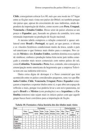 Síntese comparativa dos países Obitel em 2012 | 51

Chile, conseguiram colocar Los 80, más que una moda no 11º lugar
entre as ficções mais vistas nos países do Obitel; ou também porque
são países que, apesar do crescimento de suas indústrias, ainda dependem da importação de títulos, como ocorre com Peru, Uruguai,
Venezuela e Estados Unidos. Desse setor de países afastou-se um
pouco o Equador, que, baseado no gênero da comédia, teve uma
retomada importante na produção de ficção nacional.
A mesma tabela comprova a relação comercial e quase unilateral entre Brasil e Portugal, na qual, ao que parece, o idioma
e os vínculos históricos condicionam muito da troca, sendo o país
sul-americano o que fornece mais títulos para o europeu. Nos casos do México e dos Estados Unidos, também domina essa espécie
de simbiose, embora a produção latina feita neste país tenha começado a estender mais nexos comerciais com outros países do sul,
como Colômbia, Venezuela e Peru. Isso, contudo, não conseguiu a
emancipação norte-americana da hegemonia que a empresa Televisa tem em sua indústria televisiva.
Outra coisa digna de destaque é o fluxo comercial que tem
acontecido entre os países considerados pequenos, uma vez que Estados Unidos, Chile, Venezuela, Uruguai, Peru e Equador começaram a importar e exportar títulos entre si, o que abre um espaço de
reflexão a mais, porque isso poderia levar a um novo panorama, no
qual o Brasil e o México (com produções) ou a Argentina e a Colômbia (roteiros) não sejam mais os únicos países com que aquele
grupo busca fazer convênios para a importação de ficção.
Tabela 10. Formatos e faixa horária dos dez títulos mais vistos
País

Formatos

Faixa horária
HoráTeleMinis- Tele- Uni- Docu- Ou- Ma- TarSérie
rio
novela
série filme tário drama tros nhã de
nobre
Argentina
5
0
2
0
0
0
3
0
0
10
Brasil
7
2
0
1
0
0
0
0
1
6
Chile
7
2
1
0
0
0
0
0
1
9
Colômbia
3
6
1
0
0
0
0
0
0
10
Equador
7
3
0
0
0
0
0
0
0
10
Espanha
0
9
1
0
0
0
0
0
0
10

Noite
0
3
0
0
0
0

 