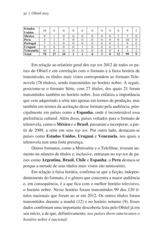 52 | Obitel 2013

Estados
Unidos
México
Peru
Portugal
Uruguai
Venezuela
Total

10

0

0

0

0

0

0

0

0

9

1

9
4
7
9
10
78

1
1
3
0
0
27

0
5
0
0
0
10

0
0
0
0
0
1

0
0
0
1
0
1

0
0
0
0
0
0

0
0
0
0
0
3

0
0
0
0
0
0

3
0
1
2
4
12

7
10
9
6
3
99

0
0
0
2
3
9

Em relação ao relatório geral dos top ten 2012 de todos os países do Obitel e em correlação com o formato e a faixa horária de
transmissão, os títulos mais vistos correspondem ao formato Telenovela (78 títulos), sendo transmitidos no horário nobre. A seguir,
posiciona-se o formato Série, com 27 títulos, dos quais 21 foram
transmitidos também no horário nobre. Isso enfatiza a importância
que vem adquirindo a série não apenas em termos de produção, mas
também em termos da aceitação desse formato pela audiência, principalmente em países como a Espanha, onde é incontestável essa
preferência cultural. Além disso, países voltados para o formato de
telenovela, como o México e o Brasil, passaram a incorporar, a partir de 2009, a série em seus top ten. Por outro lado, destacam-se
países como Estados Unidos, Uruguai e Venezuela, nos quais a
telenovela tem uma forte presença.
Outros formatos, como a Minissérie e o Telefilme, tiveram aumento no número de títulos e, inclusive, entraram no top ten de países como Argentina, Brasil, Chile e Espanha; o Peru destaca-se
porque a metade de seus títulos mais vistos são minisséries.
Em relação à faixa horária, confirma-se que a ficção, independentemente do formato, é o gênero que concentra a maior audiência
e, em consequência, é a que fica com o melhor horário televisivo,
o horário nobre. Nesse horário foram transmitidos 99 dos 120 títulos nacionais que foram ao ar em 2012. Os outros títulos foram
transmitidos durante a manhã (12) e no horário noturno (9). Esses
dados confirmam uma importante descoberta feita pelo Obitel já em
seu início, a de que, definitivamente, nos países ibero-americanos o
horário nobre é nacional.

 