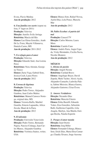 Fichas técnicas dos top ten dos países Obitel | 529

Evora, Flavio Medina
Ano de produção: 2012
6. Una familia con suerte (repete na
lista, 5° lugar en 2011)
Produção: Televisa
Direção: Aurelio Ávila Arriaga
Roteirista: Marcia del Río
Elenco: Luz Elena González, Arath
De La Torre, Mayrín Villanueva,
Daniela Castro, MX
Ano de produção: 2011-2012
7. Un refugio para el amor
Produção: Televisa
Direção: Eduardo Said, Ana Lorena
Perez
Roteiristas: Nora Alemán, Georgina Tinoco
Elenco: Zuria Vega, Gabriel Soto,
Jessica Coch, Laura Flores
Ano de produção: 2012
8. Corona de lágrimas
Produção: Televisa
Direção: Pedro Torres, Alejandro
Gamboa, Juan Carlos Muñoz
Roteiristas: Manuel Canseco Noriega, original idea, MX
Elenco: Victoria Ruffo, Maribel
Guardia, Ernesto Laguardia, Africa
Zavala, Mané de la Parra
Ano de produção: 2012
9. El talismán
Produção: Univisión-Venevisión
Direção: Pedro Torres, Bernando
Najera, Narciso Colunga, Juan Carlos Munoz, Alejandro Gamboa
Roteirista: Verónica Suárez, writer,
USA

Elenco: Blanca Soto, Rafael Novoa,
Aarón Díaz, Lola Ponce, Marcela
Mar
Ano de produção: 2012
10. Pablo Escobar: el patrón del
mal
Produção: Caracol TV
Direção: Carlos Moreno, Laura
Mora
Roteirista: Camilo Cano
Elenco: Andrés Parra, Angie Cepeda, Vicky Hernández, Cecilia Navia,
Nicolás Montero
Ano de produção: 2012
MÉXICO
1. Abismo de pasión
Direção: Angeli Nesma
Roteirista: Caridad Bravo
Elenco: Angelique Boyer, David
Zepeda, Mark Tacher, Alexis Ayala,
Alejandro Camacho, Ludwika Paleta, Sabine Moissier, Blanca Guerra,
Alejandro Gattorno, César Évora
2. Amores Verdaderos
Direção: Nicandro Díaz
Roteirista: Marcela Citterio
Elenco: Erika Buenfil, Eduardo
Yañez, Eiza González, Sebastián
Rulli, Guillermo Capetillo, Lilia
Aragón, Sherlyn, Ana Martín, Enrique Rocha, Natalia Esperón
3. Porque el amor manda
Direção: Juan Osorio
Roteirista: Jorg Hiller
Elenco: Fernando Colunga, Blanca
Soto, Erick Elías, Maria Elisa Camargo, Claudia Álvarez, Jorge Aravena

 