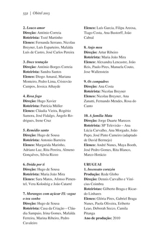 532 | Obitel 2013

2. Louco amor
Direção: António Correia
Roteirista: Tozé Martinho
Elenco: Fernanda Serrano, Nicolau
Breyner, Luís Esparteiro, Mafalda
Luís de Castro, José Carlos Pereira
3. Doce tentação
Direção: António Borges Correia
Roteirista: Sandra Santos
Elenco: Diogo Amaral, Mariana
Monteiro, Pedro Lima, Cristovão
Campos, Jessica Athayde
4. Rosa fogo
Direção: Hugo Xavier
Roteirista: Patrícia Müller
Elenco: Cláudia Vieira, Rogério
Samora, José Fidalgo, Ângelo Rodrigues, Irene Cruz
5. Remédio santo
Direção: Hugo de Sousa
Roteirista: Antonio Barreira
Elenco: Margarida Marinho,
Adriano Luz, Rita Pereira, Almeno
Gonçalves, Sílvia Rizzo
6. Doida por ti
Direção: Hugo de Sousa
Roteirista: Maria João Mira	
Elenco: Sara Matos, Afonso Pimentel, Vera Kolodzig e João Catarré
7. Morangos com açúcar IX: segue
o teu sonho
Direção: Hugo de Sousa
Roteirista: Casa da Criação – Cláudia Sampaio, Irina Gomes, Mafalda
Ferreira, Marina Ribeiro, Pedro
Cavaleiro

Elenco: Luís Garcia, Filipa Areosa,
Tiago Costa, Ana Bustorff, João
Cabral
8. Anjo meu
Direção: Artur Ribeiro
Roteirista: Maria João Mira
Elenco: Alexandra Lencastre, João
Reis, Paulo Pires, Manuela Couto,
Jose Wallenstein
9. Os compadres
Direção: Ana Costa
Roteirista: Nicolau Breyner
Elenco: Nicolau Breyner, Ana
Zanatti, Fernando Mendes, Rosa do
Canto
10. A família Mata
Direção: Jorge Duarte Marecos
Roteirista: SP Televisão – Ana
Lúcia Carvalho, Ana Morgado, João
Pupo, José Pinto Cameiro (adaptado
de David Bermejo)
Elenco: André Nunes, Maya Booth,
José Pedro Gomes, Rita Blanco,
Marco Horácio
URUGUAI
1. Insensato corazón
Produção: Rede Globo
Direção: Dennis Carvalho e Vinícius Coimbra
Roteiristas: Gilberto Braga e Ricardo Linhares
Elenco: Glória Pires, Gabriel Braga
Nunes, Paola Oliveira, Eriberto
Leao, Deborah Secco, Camila
Pitanga
Ano de produção: 2010

 