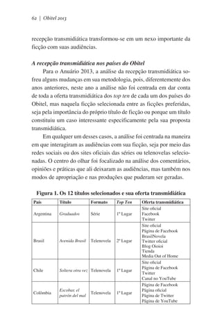 62 | Obitel 2013

recepção transmidiática transformou-se em um nexo importante da
ficção com suas audiências.
A recepção transmidiática nos países do Obitel
Para o Anuário 2013, a análise da recepção transmidiática sofreu alguns mudanças em sua metodologia, pois, diferentemente dos
anos anteriores, neste ano a análise não foi centrada em dar conta
de toda a oferta transmidiática dos top ten de cada um dos países do
Obitel, mas naquela ficção selecionada entre as ficções preferidas,
seja pela importância do próprio título de ficção ou porque um título
constituiu um caso interessante especificamente pela sua proposta
transmidiática.
Em qualquer um desses casos, a análise foi centrada na maneira
em que interagiram as audiências com sua ficção, seja por meio das
redes sociais ou dos sites oficiais das séries ou telenovelas selecionadas. O centro do olhar foi focalizado na análise dos comentários,
opiniões e práticas que ali deixaram as audiências, mas também nos
modos de apropriação e nas produções que puderam ser geradas.
Figura 1. Os 12 títulos selecionados e sua oferta transmidiática
País

Título

Formato

Top Ten

Argentina

Graduados

Série

1º Lugar

Brasil

Avenida Brasil

Telenovela

2º Lugar

Chile

Soltera otra vez Telenovela

1º Lugar

Colômbia

Escobar, el
patrón del mal

1º Lugar

Telenovela

Oferta transmidiática
Site oficial
Facebook
Twitter
Site oficial
Página de Facebook
BrasilNovela
Twitter oficial
Blog Oioioi
Tienda
Media Out of Home
Site oficial
Página de Facebook
Twitter
Canal no YouTube
Página de Facebook
Página oficial
Página de Twitter
Página de YouTube

 