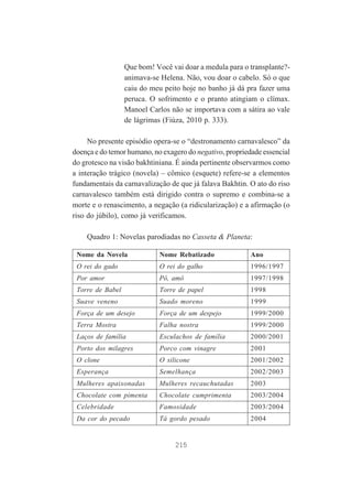 Que bom! Você vai doar a medula para o transplante?animava-se Helena. Não, vou doar o cabelo. Só o que
caiu do meu peito hoje no banho já dá pra fazer uma
peruca. O sofrimento e o pranto atingiam o clímax.
Manoel Carlos não se importava com a sátira ao vale
de lágrimas (Fiúza, 2010 p. 333).
No presente episódio opera-se o “destronamento carnavalesco” da
doença e do temor humano, no exagero do negativo, propriedade essencial
do grotesco na visão bakhtiniana. É ainda pertinente observarmos como
a interação trágico (novela) – cômico (esquete) refere-se a elementos
fundamentais da carnavalização de que já falava Bakhtin. O ato do riso
carnavalesco também está dirigido contra o supremo e combina-se a
morte e o renascimento, a negação (a ridicularização) e a afirmação (o
riso do júbilo), como já verificamos.
Quadro 1: Novelas parodiadas no Casseta & Planeta:
Nome da Novela

Nome Rebatizado

Ano

O rei do gado

O rei do galho

1996/1997

Por amor

Pô, amô

1997/1998

Torre de Babel

Torre de papel

1998

Suave veneno

Suado moreno

1999

Força de um desejo

Força de um despejo

1999/2000

Terra Mostra

Falha nostra

1999/2000

Laços de família

Esculachos de família

2000/2001

Porto dos milagres

Porco com vinagre

2001

O clone

O silicone

2001/2002

Esperança

Semelhança

2002/2003

Mulheres apaixonadas

Mulheres recauchutadas

2003

Chocolate com pimenta

Chocolate cumprimenta

2003/2004

Celebridade

Famosidade

2003/2004

Da cor do pecado

Tá gordo pesado

2004

215

 