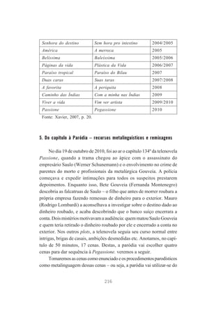 Senhora do destino

Sem hora pro intestino

2004/2005

América

A merreca

2005

Belíssima

Baleíssima

2005/2006

Páginas da vida

Plástica da Vida

2006/2007

Paraíso tropical

Paraíso do Bilau

2007

Duas caras

Suas taras

2007/2008

A favorita

A periquita

2008

Caminho das Índias

Com a minha nas Índias

2009

Viver a vida

Vim ver artista

2009/2010

Passione

Pegassione

2010

Fonte: Xavier, 2007, p. 20.

5. Do capítulo à Paródia – recursos metalinguísticos e remixagens
No dia 19 de outubro de 2010, foi ao ar o capítulo 134º da telenovela
Passione, quando a trama chegou ao ápice com o assassinato do
empresário Saulo (Werner Schunemann) e o envolvimento no crime de
parentes do morto e profissionais da metalúrgica Gouveia. A polícia
começava e expedir intimações para todos os suspeitos prestarem
depoimentos. Enquanto isso, Bete Gouveia (Fernanda Montenegro)
descobria as falcatruas de Saulo – o filho que antes de morrer roubara a
própria empresa fazendo remessas de dinheiro para o exterior. Mauro
(Rodrigo Lombardi) a aconselhava a investigar sobre o destino dado ao
dinheiro roubado, e acaba descobrindo que o banco suíço encerrara a
conta. Dois mistérios motivavam a audiência: quem matou Saulo Gouveia
e quem teria retirado o dinheiro roubado por ele e encerrado a conta no
exterior. Nos outros plots, a telenovela seguia seu curso normal entre
intrigas, brigas de casais, ambições desmedidas etc. Anotamos, no capítulo de 50 minutos, 17 cenas. Destas, a paródia vai escolher quatro
cenas para dar sequência à Pegassione. veremos a seguir.
Tomaremos as cenas como enunciado e os procedimentos parodísticos
como metalinguagem dessas cenas – ou seja, a paródia vai utilizar-se do
216

 