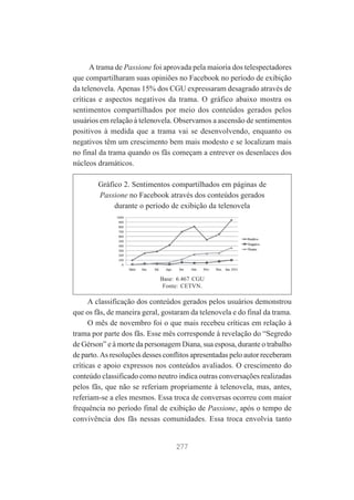 A trama de Passione foi aprovada pela maioria dos telespectadores
que compartilharam suas opiniões no Facebook no período de exibição
da telenovela. Apenas 15% dos CGU expressaram desagrado através de
críticas e aspectos negativos da trama. O gráfico abaixo mostra os
sentimentos compartilhados por meio dos conteúdos gerados pelos
usuários em relação à telenovela. Observamos a ascensão de sentimentos
positivos à medida que a trama vai se desenvolvendo, enquanto os
negativos têm um crescimento bem mais modesto e se localizam mais
no final da trama quando os fãs começam a entrever os desenlaces dos
núcleos dramáticos.
Gráfico 2. Sentimentos compartilhados em páginas de
Passione no Facebook através dos conteúdos gerados
durante o período de exibição da telenovela

Base: 6.467 CGU
Fonte: CETVN.

A classificação dos conteúdos gerados pelos usuários demonstrou
que os fãs, de maneira geral, gostaram da telenovela e do final da trama.
O mês de novembro foi o que mais recebeu críticas em relação à
trama por parte dos fãs. Esse mês corresponde à revelação do “Segredo
de Gérson” e à morte da personagem Diana, sua esposa, durante o trabalho
de parto. As resoluções desses conflitos apresentadas pelo autor receberam
críticas e apoio expressos nos conteúdos avaliados. O crescimento do
conteúdo classificado como neutro indica outras conversações realizadas
pelos fãs, que não se referiam propriamente à telenovela, mas, antes,
referiam-se a eles mesmos. Essa troca de conversas ocorreu com maior
frequência no período final de exibição de Passione, após o tempo de
convivência dos fãs nessas comunidades. Essa troca envolvia tanto

277

 