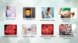 Edad > 40 años IMC > 30
Previo embarazo con MFI Tabaquismo y
Alcoholismo
síndrome antifosfolipídico Embarazos múltiples restricción del crecimiento
intrauterino
Diabetes y enfermedad
hipertensiva
 