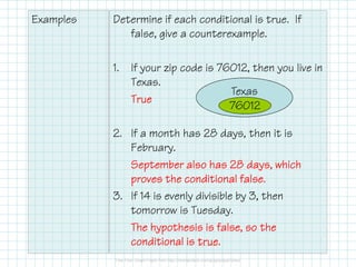 Examples Determine if each conditional is true. If
false, give a counterexample.
1. If your zip code is 76012, then you live in
Texas.
TrueTrueTrueTrue
2. If a month has 28 days, then it is
February.
September also has 28 days, whichSeptember also has 28 days, whichSeptember also has 28 days, whichSeptember also has 28 days, which
proves the conditional false.proves the conditional false.proves the conditional false.proves the conditional false.
3. If 14 is evenly divisible by 3, then
tomorrow is Tuesday.
The hypothesis is false, so theThe hypothesis is false, so theThe hypothesis is false, so theThe hypothesis is false, so the
conditional isconditional isconditional isconditional is truetruetruetrue....
Texas
76012
 