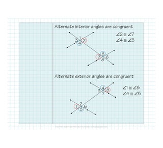Alternate interior angles are congruent
Alternate exterior angles are congruent
8
7 6
5
4
3
1
2
∠2 ≅ ∠7
∠4 ≅ ∠5
Alternate exterior angles are congruent
8
7
6
5
4
3
1
2
∠1 ≅ ∠8
∠4 ≅ ∠5
 