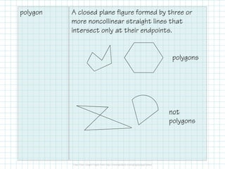 polygon

A closed plane figure formed by three or
more noncollinear straight lines that
intersect only at their endpoints.

polygons

not
polygons

 