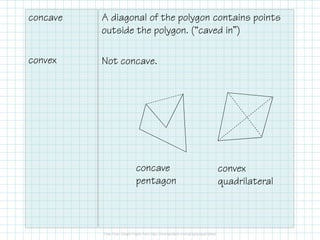 concave

A diagonal of the polygon contains points
outside the polygon. (“caved in”)

convex

Not concave.

concave
pentagon

convex
quadrilateral

 