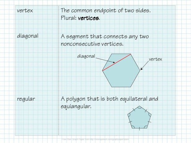 Obj. 25 Properties of Polygons
