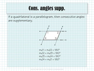Cons. angles supp.
If a quadrilateral is a parallelogram, then consecutive angles
are supplementary.

1
4

2
3

m∠1 + m∠2 = 180°
m∠2 + m∠3 = 180°
m∠3 + m∠4 = 180°
m∠4 + m∠1 = 180°

 