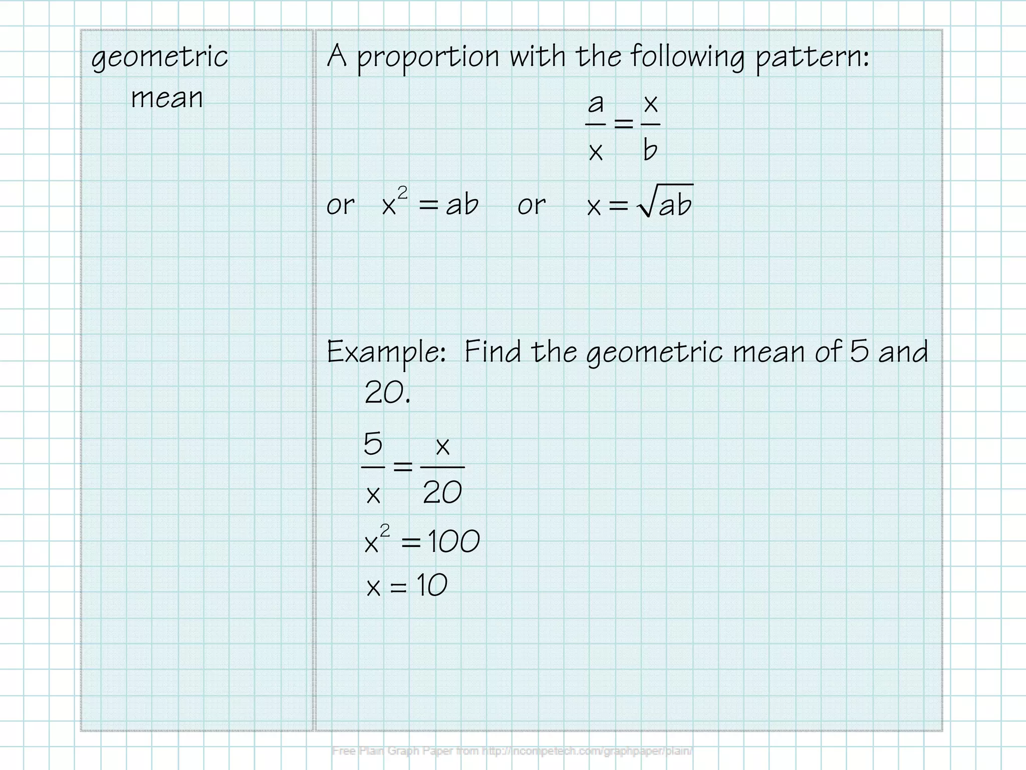 geometric
mean
A proportion with the following pattern:
a x
=
x b
or x 2 = ab
or
x = ab
Example: Find the geometric mean of 5 and
20.
5
x
=
x 20
x 2 = 100
x = 10