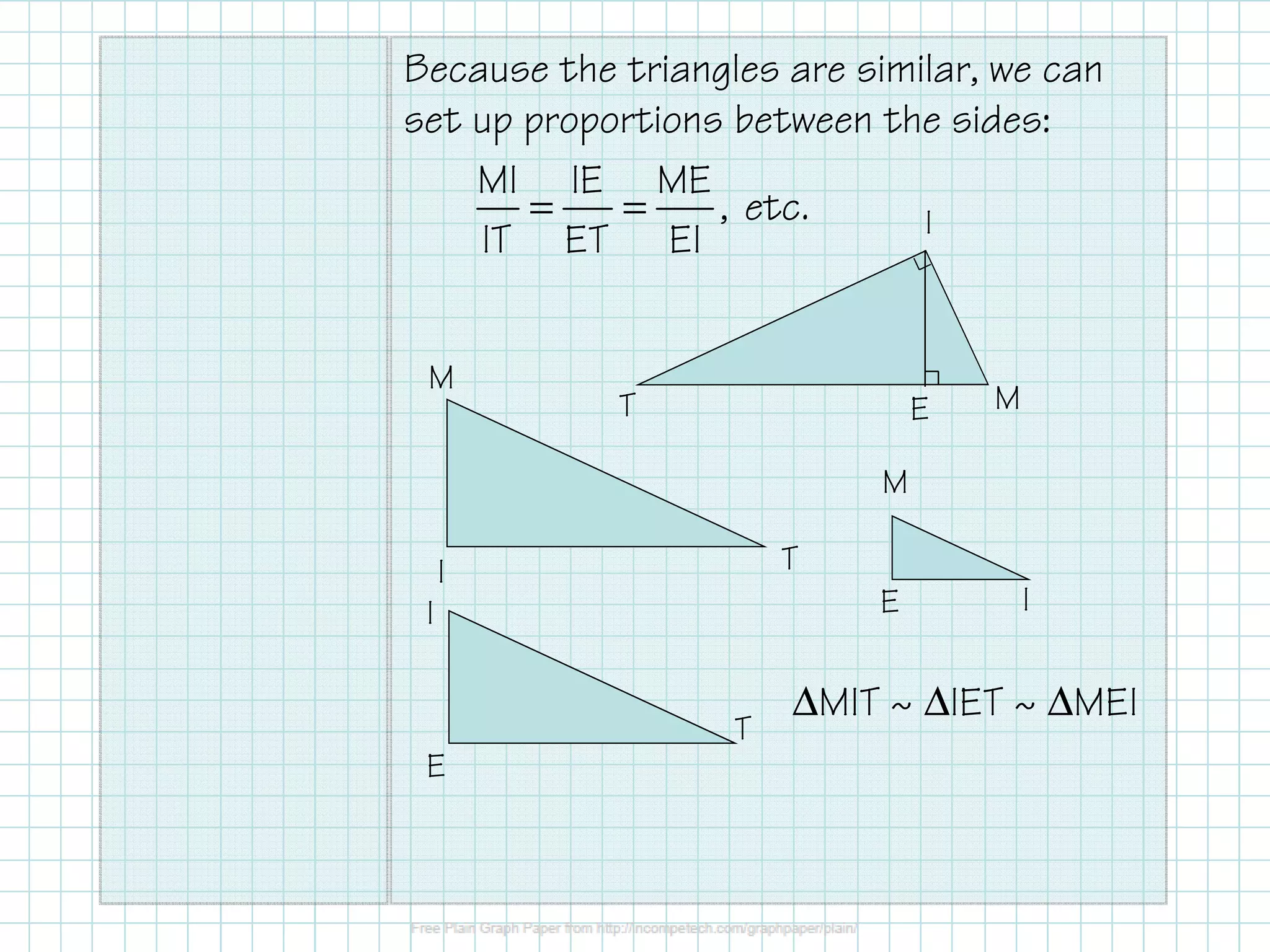 Because the triangles are similar, we can
set up proportions between the sides:
MI IE ME
=
=
, etc.
I
IT ET EI
M
T
E
M
M
T
I
E
I
T
E
I
∆MIT ~ ∆IET ~ ∆MEI