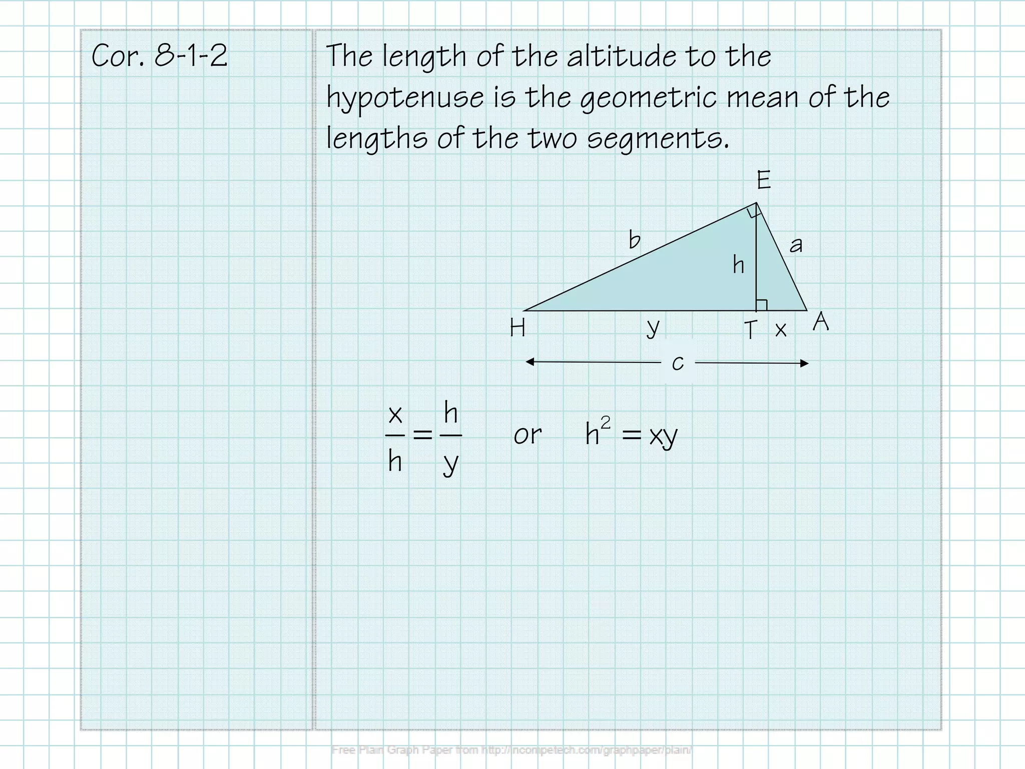 Cor. 8-1-2
The length of the altitude to the
hypotenuse is the geometric mean of the
lengths of the two segments.
E
b
H
h
T x A
y
c
x h
=
h y
or
a
h2 = xy