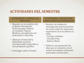 ACTIVIDADES DEL SEMESTRE
ACTIVIDAD 1: CHILE Y LA
PINTURA
• Basados en la temática de:
a) Bailes Nacionales
b) Personajes Típicos
c) Comidas Típicas
Realizar una pintura con
materiales a elección.
• Abarcar el tema de la
identidad nacional
incorporando materiales y
una propuesta gráfica
• Investigar sobre el tema
ACTIVIDAD 2: ESCULTURA
COMO MEDIO DE EXPRESIÓN
• Realizar un trabajo de
investigación parta presentar
en clases sobre los siguientes
exponentes de la escultura en
Chile:
- Enrique Ordoñez
- Osvaldo Peña
- Rebeca Matte
• Elaborar una propuesta de
obra que se relacione con el
artista investigado utilizando
materiales encontrados.
 