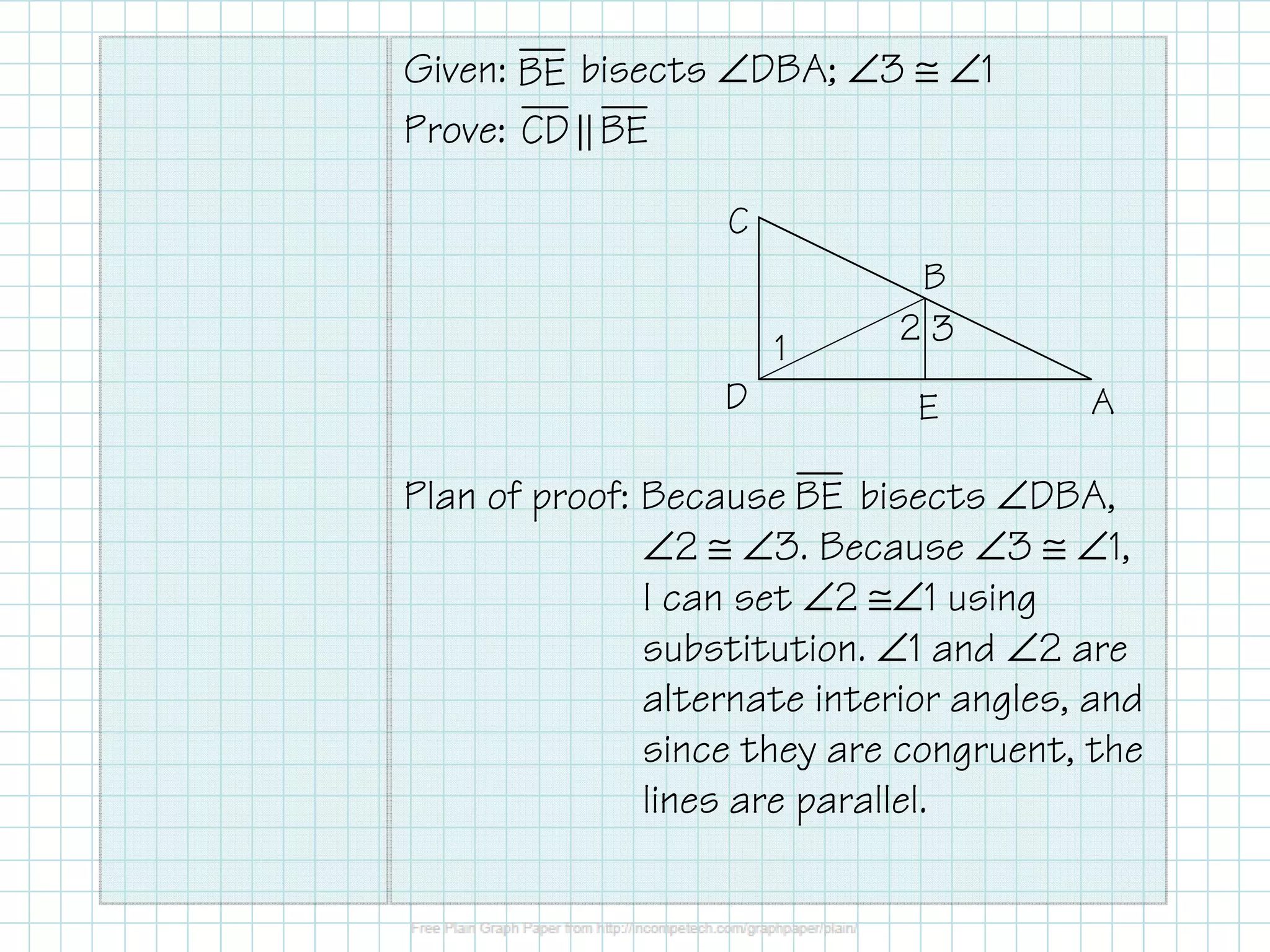 Given: bisects ÐDBA; Ð3 @ Ð1 
Prove: 
BE 
CD BE 
C 
B 
2 3 
1 
D E A 
Plan of proof: Because bisects ÐDBA, 
BE 
Ð2 @ Ð3. Because Ð3 @ Ð1, 
I can set Ð2 @Ð1 using 
substitution. Ð1 and Ð2 are 
alternate interior angles, and 
since they are congruent, the 
lines are parallel. 
 