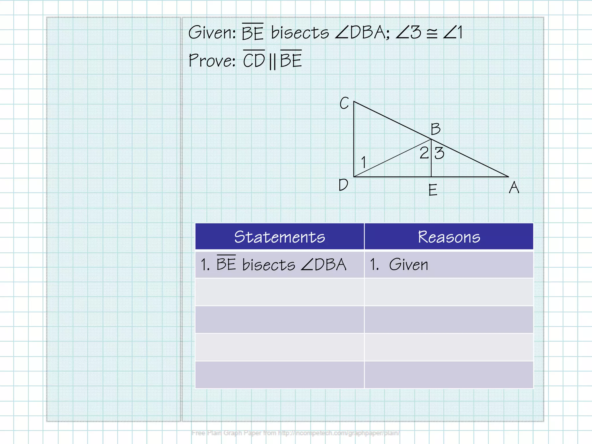 Given: bisects ÐDBA; Ð3 @ Ð1 
Prove: 
BE 
CD BE 
C 
B 
2 3 
1 
D E A 
SSSSttttaaaatttteeeemmmmeeeennnnttttssss RRRReeeeaaaassssoooonnnnssss 
1. B E bisects ÐDBA 1. Given 
 