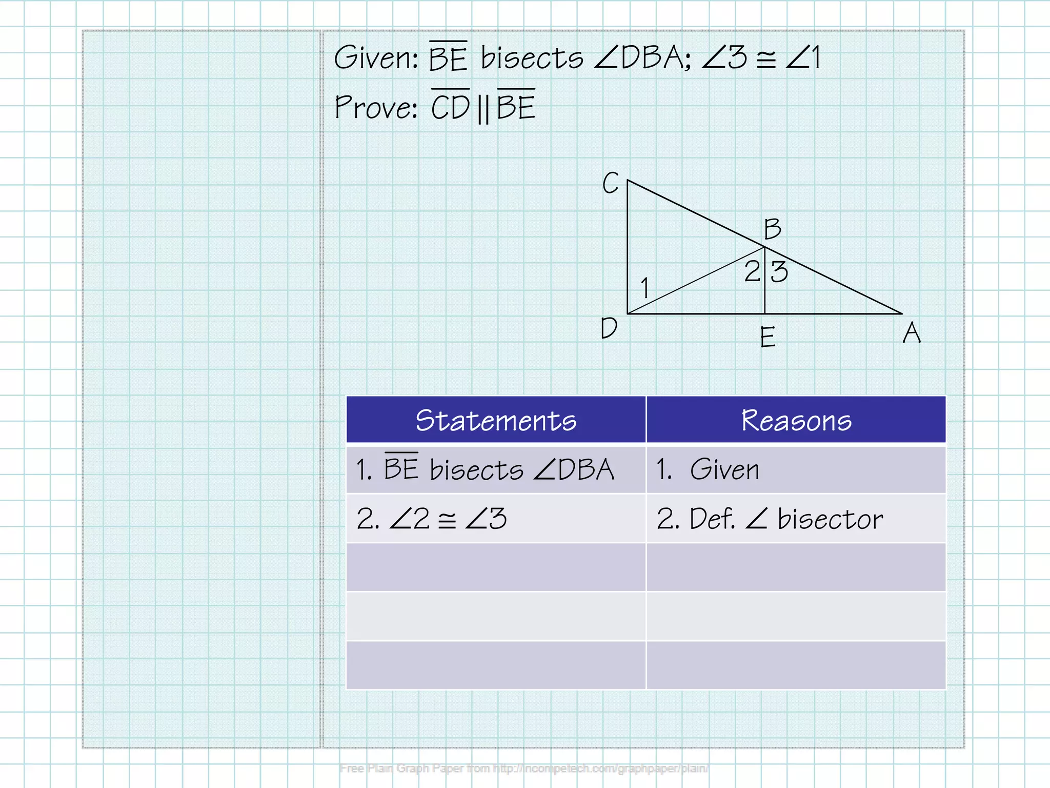 Given: bisects ÐDBA; Ð3 @ Ð1 
Prove: 
BE 
CD BE 
C 
B 
2 3 
1 
D E A 
SSSSttttaaaatttteeeemmmmeeeennnnttttssss RRRReeeeaaaassssoooonnnnssss 
1. BE 
bisects ÐDBA 1. Given 
2. Ð2 @ Ð3 2. Def. Ð bisector 
 