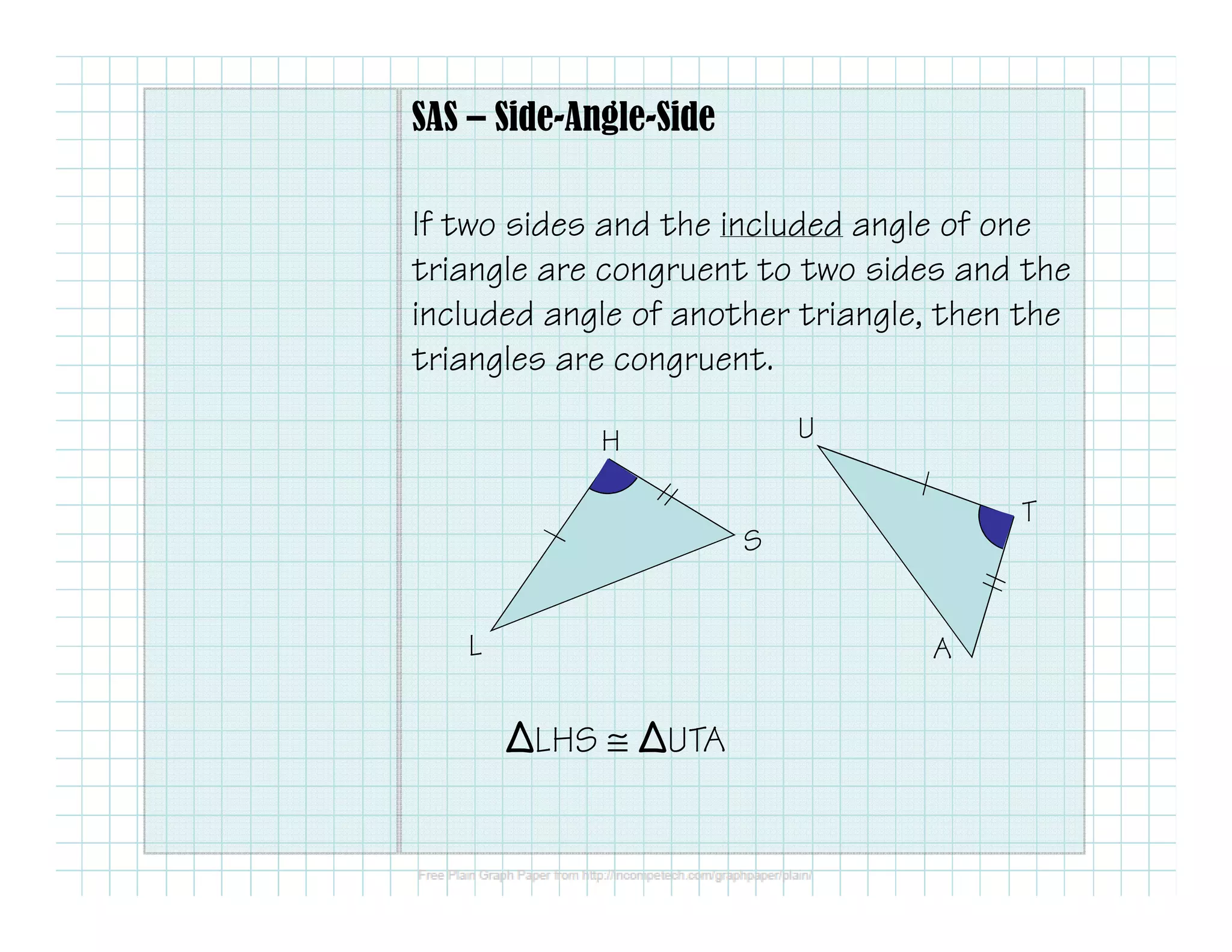 SAS – Side-Angle-Side 
If two sides and the included angle of one 
triangle are congruent to two sides and the 
included angle of another triangle, then the 
triangles are congruent. 
L 
H 
S 
U 
T 
A 
LHS @ UTA 
 