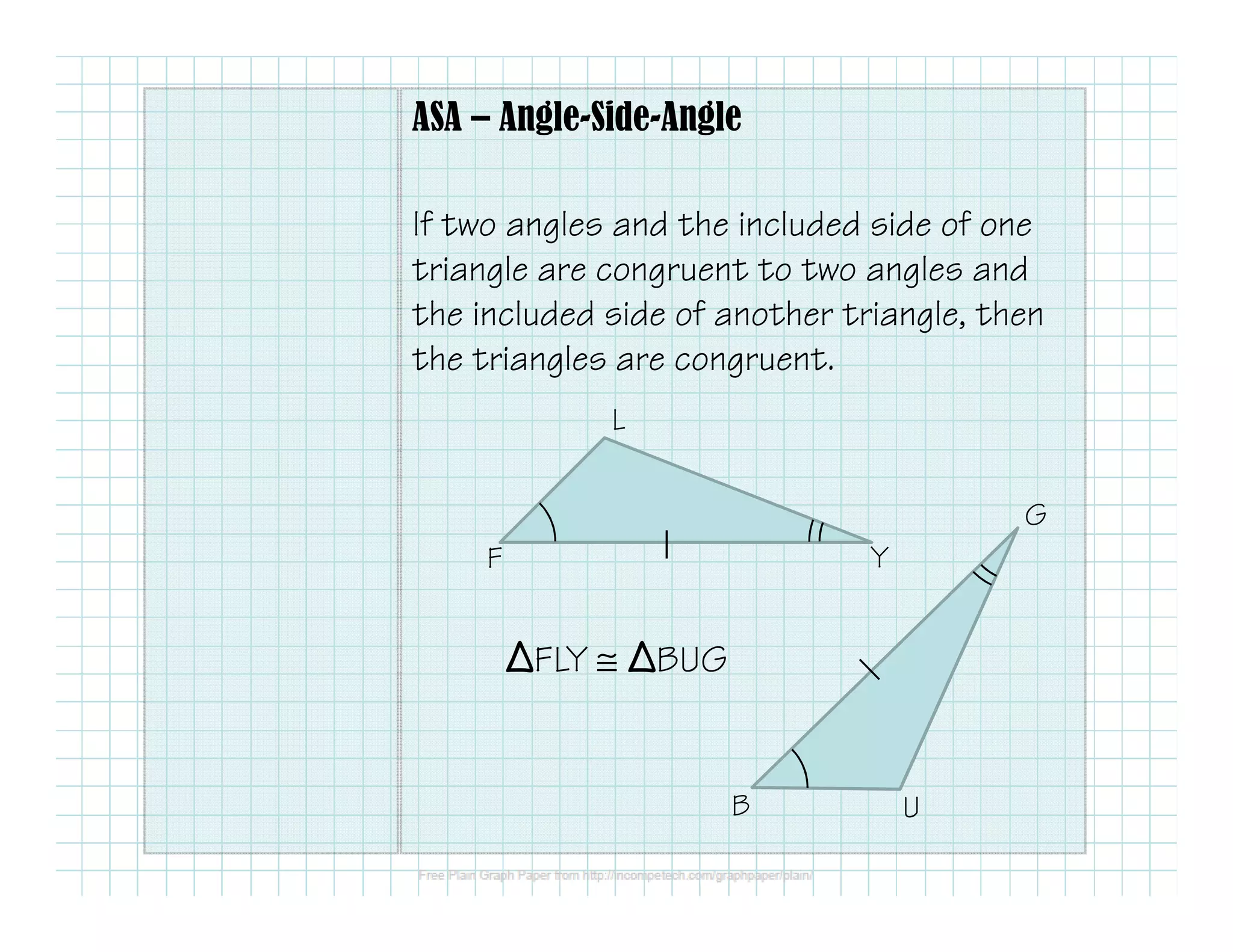 ASA – Angle-Side-Angle 
If two angles and the included side of one 
triangle are congruent to two angles and 
the included side of another triangle, then 
the triangles are congruent. 
F 
L 
Y 
B U 
G 
FLY @ BUG 
 