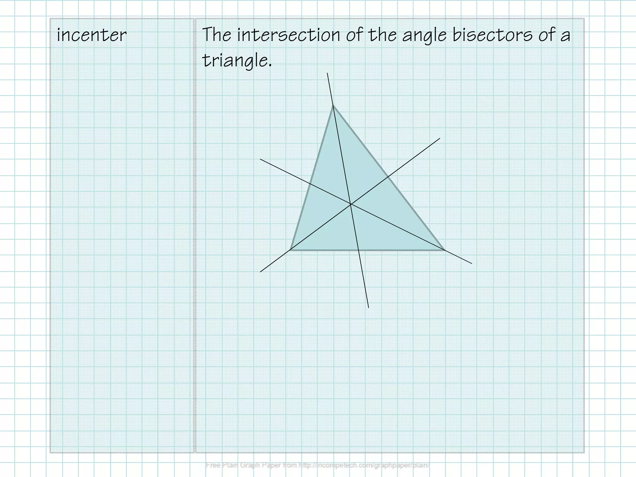 incenter The intersection of the angle bisectors of a 
triangle. 
 