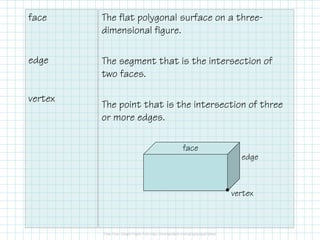 face
edge
vertex
The flat polygonal surface on a three-
dimensional figure.
The segment that is the intersection of
two faces.
The point that is the intersection of three
or more edges.
face
edge
vertex•
 