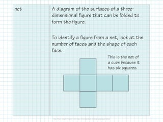 net A diagram of the surfaces of a three-
dimensional figure that can be folded to
form the figure.
To identify a figure from a net, look at the
number of faces and the shape of each
face.
This is the net of
a cube because it
has six squares.
 