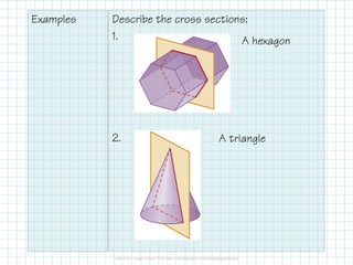 Examples Describe the cross sections:
1.
2.
A hexagon
A triangle
 