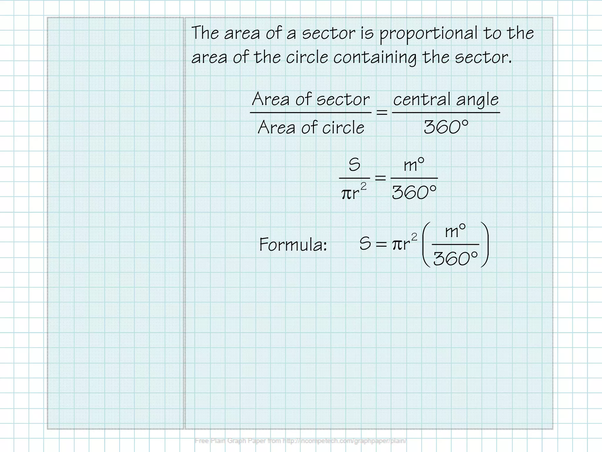 The area of a sector is proportional to the
area of the circle containing the sector.
Area of sector central angle
Area of circle 360
=
°
°
=
π °2
S m
r 360
° m° = π
°
2 m
S r
360
Formula: