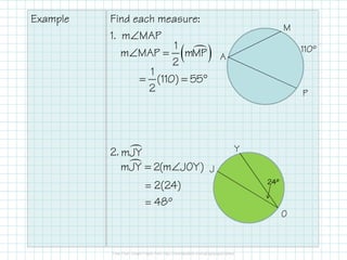 Example Find each measure:
1. m∠MAP
M
A
P
110º
( )∠ =
1
m MAP mMP
2
= = °
1
(110) 55
2
2.
= 2(24)
= 48º
J
Y
O
24º24º24º24º
mJY
= ∠mJY 2(m JOY)
 