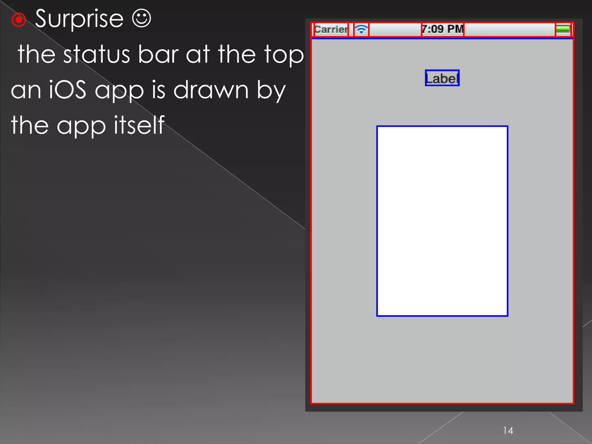 Surprise 
the status bar at the top of
an iOS app is drawn by
the app itself
14
 