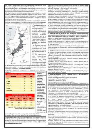 3
que atingiu o país em março de2011foi provocado pelo movimentode placas
tectônicas na região conhecida como Falha do Japão.
(08) Os abalos sísmicos e as consequentes ondas gigantes ocorridos em 2011
causaram danos à usina nuclear deFukushima,localizada, aproximadamente,
a mais de duzentos quilômetros ao norte de Tóquio.
(16) Os principais parques industriais quetransformaram o Japão em grande
potência econômica situam-sepróximo ao litoral doPacífico, na costa leste,
em razão da grandedependência externa de matéria-prima –uma vez queseu
espaçoterritorial é muitopobre em recursos minerais e energéticos –e para
minimizar os custos dos transportes.
(32) A diversificada atividade agrícola japonesa ocupa amplas planícies
costeiras eestá voltada para o mercado interno e externo,enquanto a pesca é
restrita ao mar territorial, que acompanha costas pouco recortadas.
14. (UFRGS)Em meadosde
1980, as estratégias
político-econômicas
conduzidas pelo novo
secretário-geraldo Partido
comunista, Mikhail
Gorbachev, acabaram
contribuindo par a o
colapso da união soviética
e de seu regimesocialista.
sobre essas estratégias,
considere as seguintes
afirmações.
I. A “Glasnost” tinha por
finalidade revitalizar o
socialismo através, entre
outras reformas, de uma
relativa democratização do
sistema.
II. A não concessão de
maior independência
política aos estados-
membros da união
soviética rendeu a
Gorbachev o apoio da ala
conservadora do partido.
III. A “Perestroika”buscou reestruturar a economia estatal planificada, com o
objetivo de impedir a crescente privatização dos meios de produção e a
concentração fundiária. Quaisestão corretas?
a) apenas I. b) apenas II. c) apenas I e II. d) apenas II e III. e) I, II e III.
15. (Uerj) Hátrintaanos, a
república
Popular dachina
iniciou uma
políticade
reformasda
economia
planificada
implantadapor
Mao Tsé-Tung. A
partir daanálise
dosdadosdas
tabelas, duas
transformações
socioeconômicas
resultantes
dessapolítica
reformistasão:
a) liderança
tecnológica −
redução dos
lucros
empresariais.
b) estatização da
produção −
ampliação deleis
previdenciárias.
c) diversificação industrial −restrição dos direitos trabalhistas.
d) concentração de capital −aumento das desigualdades sociais.
16. (Unioeste-PR)a china éo país mais populosodo planeta e uma potência
militarque tem conseguido atrair investimentos estrangeiros em grande
proporção, sustentandoum crescimentoeconômico que lheconfere um papel
estratégico e de crescente projeção no cenário mundial. Sobre a china,
Assinale aalternativa Incorreta.
a) em 1949 foiproclamada a república Popular da china, sob liderança deMao
Tsé-tung. o socialismo implantado rompeu a dominação coloniale imperialista
que havia explorado a china por quase cinco séculos.
b) a partir do final da década de1970o governotoma uma série de medidas
econômicas liberalizantes quepropiciaram a abertura e a modernização da
economia por meio de uma política estatal elaborada e controlada
firmemente pelos líderes do Partido comunista.
c) em busca de prover a demanda deenergia no mesmo ritmo docrescimento
econômico dopaís foi construída, no rio Yangtzé, a usina hidrelétrica de três
Gargantas, que se encontra entreas maiores centrais hidrelétricas do mundo.
d) a china caracteriza-se pela maiorconcentração populacional na sua extensa
faixa litorânea, localde maior dinamismo econômico no país e onde foram
criadas as zonas econômicas especiais (ZEES), áreas específicas para a entrada
de capitalinternacional que, por intermédio de joint ventures –associação
entre empresas estrangeiras e locais –produzem para a exportação.
e) no contexto da nova divisãoInternacionaldo trabalho, a china destaca-se
por contar com uma mão de obra abundante, altamente qualificada e bem
remunerada o que favorece seu comércio interno.
17. (Uespi) A partir da década de 1950, verificou-se umaintensificação no
processo de industrialização em diversas regiões do planeta. No caso de
países latino-americanos, como, por exemplo, o Brasil, a Argentina e o
México, em que se baseou, fundamentalmente, aindustrialização?
a) nos recursos minerais e no crescimento populacional.
b) na farta mão deobra barata e na baixa taxa de crescimento vegetativo.
c) na internacionalizaçãodos mercados, primeiramente, e nas elevadas taxas
de reserva cambial.
d) nas diversidades regionais e na renda per capita da população.
e) na substituição das importações e, posteriormente, na internacionalização
dos mercados.
18. (Unifesp) a industrializaçãodo sudesteasiático ocorreu em duas etapas.
Na primeira, surgiram os chamados tigres de primeira geração,quereceberam
capital doJapão.Na segunda,eles investiramnos tigres da segunda geração.
assinalea alternativa que lista corretamente os tigres asiáticos de primeira e
de segunda geração.
a) Primeira geração: coreia do sul, Taiwan e Cingapura / segunda geração:
Indonésia, Malaísia e Tailândia.
b) Primeira geração: coreia do sul, Malaísia e Taiwan / segunda geração:
Cingapura, Indonésia e Tailândia.
c) Primeira geração: Taiwan, Tailândia e Malaísia / segunda geração: coreia do
sul, Cingapura e Indonésia.
d) Primeira geração: Coreia do Sul, Cingapura e Indonésia / segunda geração:
Malaísia, Tailândia e Taiwan.
e) Primeira geração: Cingapura, Indonésia e Tailândia /segunda geração:
coreia do sul, Malaísia e Taiwan.
19. (ESPM-SP)Bangalore, na Índia, Campinas, no Brasil e San Francisco, nos
estados unidos, têm em comum:
a) o fato de serem importantes centros tecnológicos.
b) a condição de “cidades globais”.
c) a presença da indústria bélica.
d) serem importantes centros cinematográficos.
e) a condição decapitais internacionais de movimentos antiglobalização.
20. (UFU-MG) O peso econômicodos BRICS é certamente considerável. Entre
2003 e 2007, o crescimentodos quatro países representou 65% da expansão
do PIB mundial. Em paridade de poder de compra, o PIB dos BRICS já supera
hoje o dos EUA ou o da União Europeia. Para dar uma ideia do ritmo de
crescimento desses países, em 2003, os BRICS respondiam por 9% do
PIBmundial e, em 2009, esse valor aumentou para 14%.
Em 2010, o PIB conjuntodos cincopaíses (incluindo a África do Sul) totalizou
US$11 trilhões ou 18% da economia mundial. Considerando o PIB pela
paridade de poder de compra, esse índice é ainda maior: US$19 trilhões
ou 25%. [disponível em: <www.itamaraty.gov.br/temas/mecanismosinter-
regionais/agrupamentobrics>. acesso em: jun. 2012. (Fragmento).]
Brasil, Rússia, Índia, China e África do sul são os países de “economia
emergente” que formam o grupo BRICS. Este agrupamento de países
representaum bloco político-econômico:
a) formal, constituídopor países com interesses e papéis semelhantes na
organização mundial do comércio, integrantes de uma contemporânea
regionalização globalizada.
b) informal, compostopor países com interesses e papéis semelhantes na
nova ordemmundial, integrantes de uma contemporânea regionalização
globalizada.
c) informal, constituído por países do G-8 e com interesses e papéis
conflitantes na nova ordem mundial, integrantes de uma contemporânea
regionalização globalizada.
d) formal, composto por países com interesses e papéis semelhantes no
conselho de segurança da ONU, integrantes de uma contemporânea
regionalização globalizada.
 