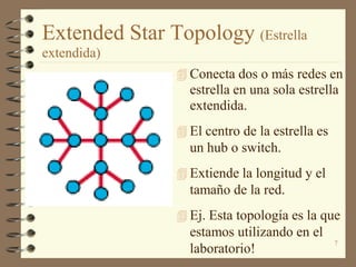 7
Extended Star Topology (Estrella
extendida)
 Conecta dos o más redes en
estrella en una sola estrella
extendida.
 El centro de la estrella es
un hub o switch.
 Extiende la longitud y el
tamaño de la red.
 Ej. Esta topología es la que
estamos utilizando en el
laboratorio!
 