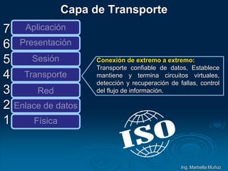 7
6
5
4
3
2
1
Aplicación
Presentación
Sesión
Transporte
Red
Enlace de datos
Física
Conexión de extremo a extremo:
Transporte confiable de datos, Establece
mantiene y termina circuitos virtuales,
detección y recuperación de fallas, control
del flujo de información.
Capa de Transporte
Ing. Marbella Muñoz
 