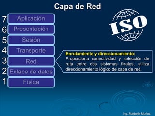 7
6
5
4
3
2
1
Aplicación
Presentación
Sesión
Transporte
Red
Enlace de datos
Física
Enrutamiento y direccionamiento:
Proporciona conectividad y selección de
ruta entre dos sistemas finales, utiliza
direccionamiento lógico de capa de red.
Capa de Red
Ing. Marbella Muñoz
 