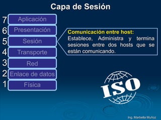 7
6
5
4
3
2
1
Aplicación
Presentación
Sesión
Transporte
Red
Enlace de datos
Física
Comunicación entre host:
Establece, Administra y termina
sesiones entre dos hosts que se
están comunicando.
Capa de Sesión
Ing. Marbella Muñoz
 