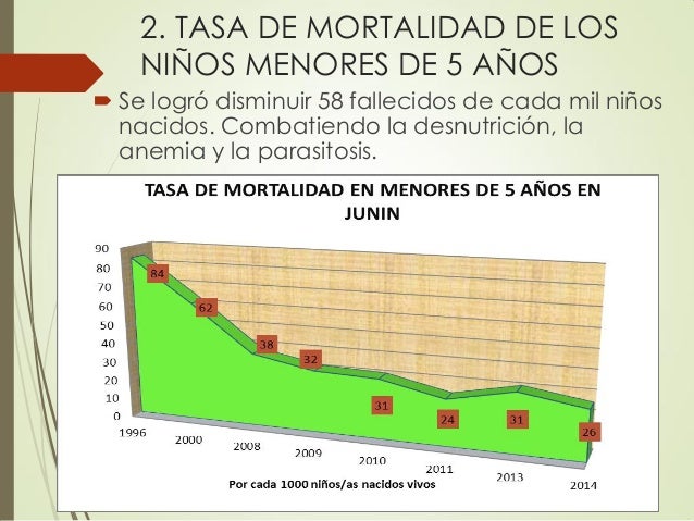 OBJETIVO 4: REDUCIR LA MORTALIDAD DE LOS NIÑOS MENORES DE ...