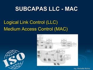 SUBCAPAS LLC - MAC
Logical Link Control (LLC)
Medium Access Control (MAC)
Ing. Marbella Muñoz
 