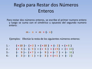 Regla para Restar dos Números
                   Enteros
Para restar dos números enteros, se escribe el primer numero entero
  y luego se suma con el simétrico u opuesto del segundo numero
  entero:

                     m ̶ n = m + ( ̶ n)

   Ejemplos: Efectúe la resta de los siguientes números enteros:

1. -    ( + 10   )      ̶ (+2    )   =   ( + 10 )   + ( ̶ 2)    =   (+8 )
2. -    (+ 5     )     ̶ ( ̶ 9   )   =   (+ 5 )     + (+9)      =   ( + 14 )
3.-     ( ̶ 9    )   ̶ (+7       )   =   ( ̶ 9 )    + ( ̶ 7 )   =   ( ̶ 16 )
4.-     ( ̶ 3    )    ̶ ( ̶ 1    )   =   ( ̶ 3 )    + (+1 )     =   ( ̶ 2)
 