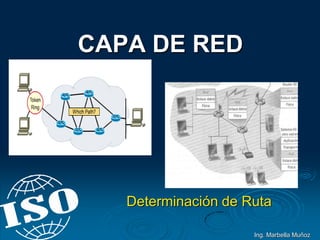 Ing. Marbella Muñoz
CAPA DE RED
Determinación de Ruta
 