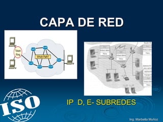Ing. Marbella Muñoz
CAPA DE RED
IP D, E- SUBREDES
 