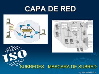 Ing. Marbella Muñoz
CAPA DE RED
SUBREDES - MASCARA DE SUBRED
 