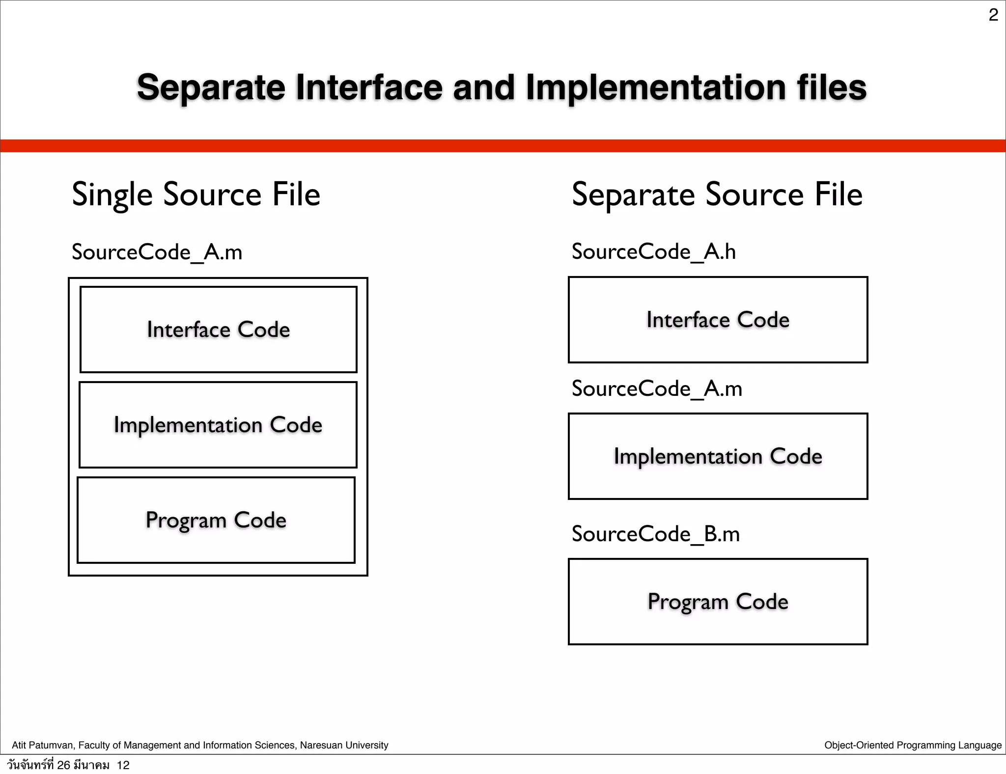 2



                            Separate Interface and Implementation ﬁles


              Single Source File                                                      Separate Source File
              SourceCode_A.m                                                          SourceCode_A.h


                              Interface Code                                                Interface Code

                                                                                      SourceCode_A.m
                       Implementation Code
                                                                                         Implementation Code

                              Program Code
                                                                                      SourceCode_B.m

                                                                                            Program Code




 Atit Patumvan, Faculty of Management and Information Sciences, Naresuan University                            Object-Oriented Programming Language

วันจันทร์ท่ี 26 มีนาคม 12
 