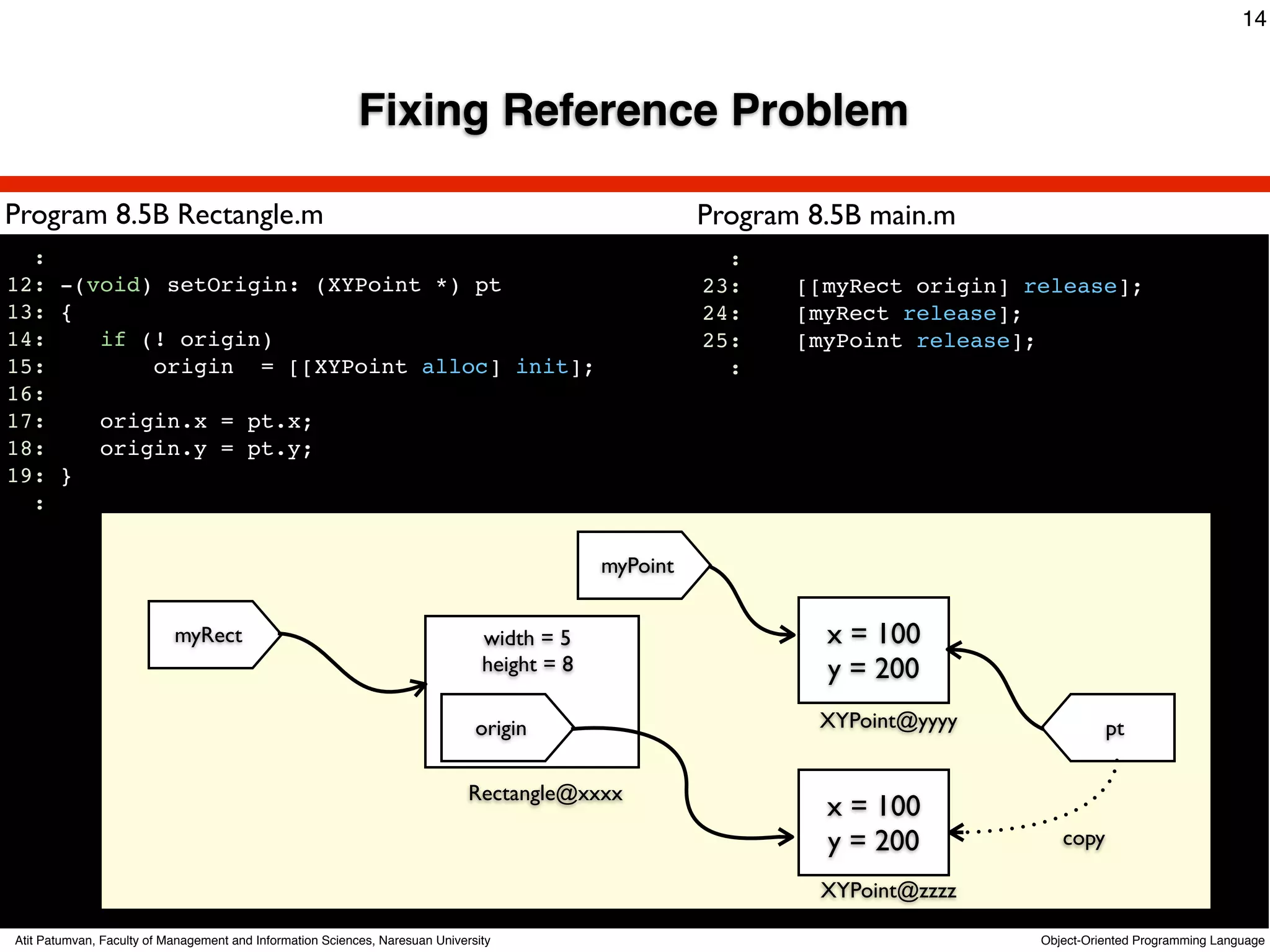 14



                                                           Fixing Reference Problem

Program 8.5B Rectangle.m                                                                               Program 8.5B main.m
  :                                                                                                      :
12: -(void) setOrigin: (XYPoint *) pt                                                                  23:    [[myRect origin] release];
13: {                                                                                                  24:    [myRect release];
14:    if (! origin)                                                                                   25:    [myPoint release];
15:        origin = [[XYPoint alloc] init];                                                              :
16:
17:    origin.x = pt.x;
18:    origin.y = pt.y;
19: }
  :

                                                                                             myPoint


                           myRect                                               width = 5                       x = 100
                                                                                height = 8                      y = 200
                                                                               origin                           XYPoint@yyyy              pt

                                                                              Rectangle@xxxx
                                                                                                                x = 100
                                                                                                                y = 200            copy

                                                                                                                XYPoint@zzzz

Atit Patumvan, Faculty of Management and Information Sciences, Naresuan University                                              Object-Oriented Programming Language
 