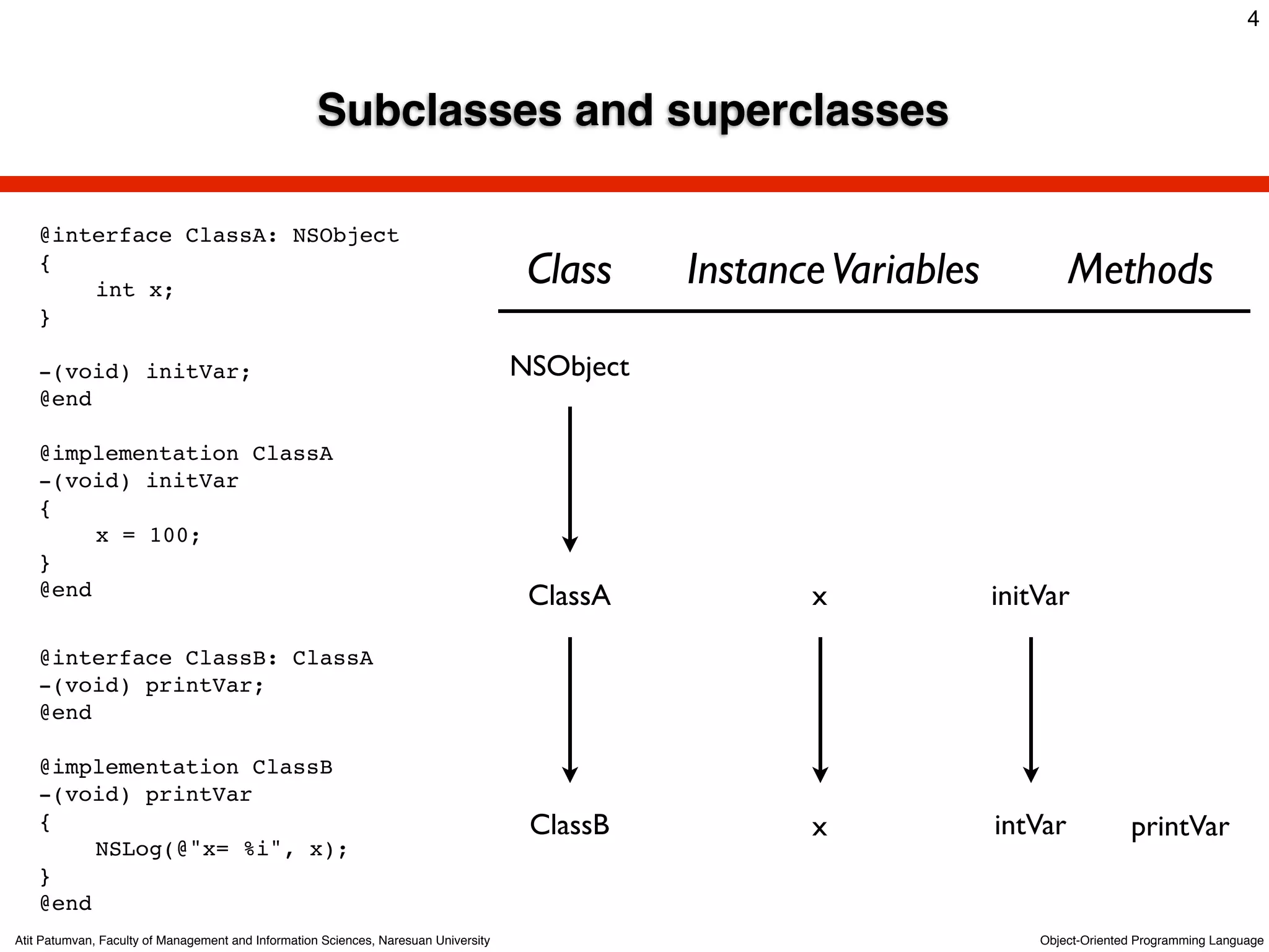 4



                                                    Subclasses and superclasses

    @interface ClassA: NSObject
    {
    !   int x;
                                                                                      Class     Instance Variables            Methods
    }

    -(void) initVar;                                                                 NSObject
    @end

    @implementation ClassA
    -(void) initVar
    {
    !    x = 100;
    }
    @end                                                                              ClassA           x             initVar

    @interface ClassB: ClassA
    -(void) printVar;
    @end

    @implementation ClassB
    -(void) printVar
    {                                                                                 ClassB           x             intVar            printVar
    !    NSLog(@"x= %i", x);
    }
    @end
Atit Patumvan, Faculty of Management and Information Sciences, Naresuan University                                       Object-Oriented Programming Language
 