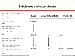 4



                                                    Subclasses and superclasses

    @interface ClassA: NSObject
    {
    !   int x;
                                                                                      Class     Instance Variables            Methods
    }

    -(void) initVar;                                                                 NSObject
    @end

    @implementation ClassA
    -(void) initVar
    {
    !    x = 100;
    }
    @end                                                                              ClassA           x             initVar

    @interface ClassB: ClassA
    -(void) printVar;
    @end

    @implementation ClassB
    -(void) printVar
    {                                                                                 ClassB           x             intVar            printVar
    !    NSLog(@"x= %i", x);
    }
    @end
Atit Patumvan, Faculty of Management and Information Sciences, Naresuan University                                       Object-Oriented Programming Language
 